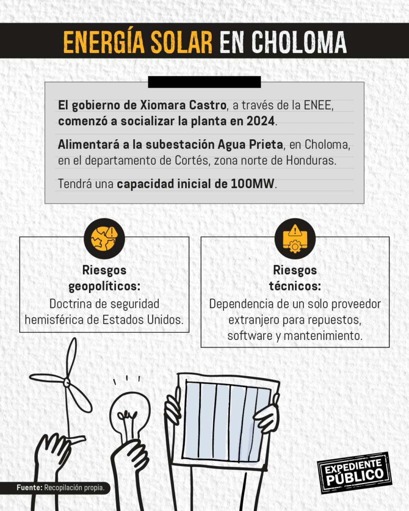 Planta solar china sigue sin transparencia