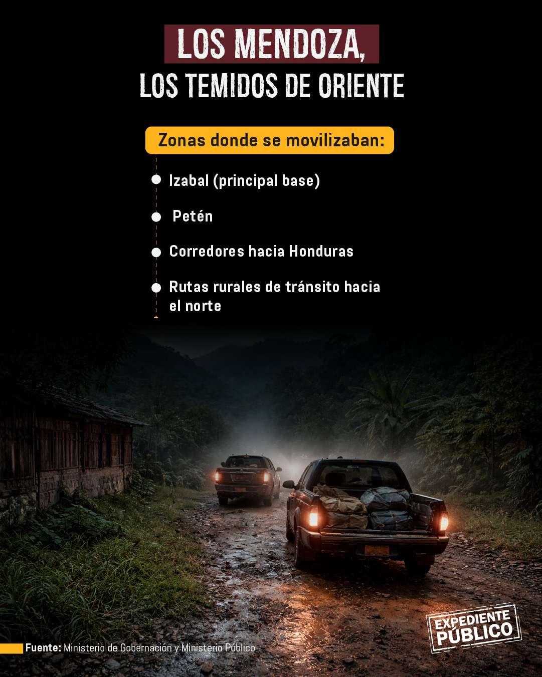 El mapa narco de Guatemala: cuatro clanes controlan zonas clave