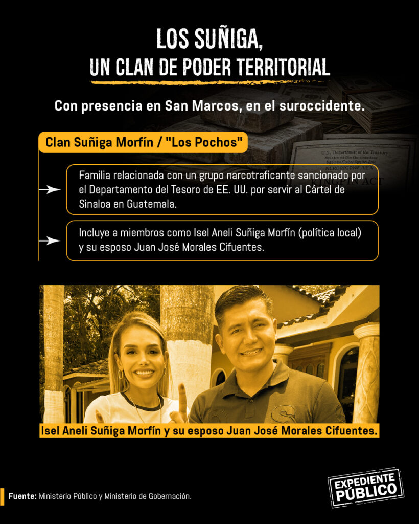 El mapa narco de Guatemala: cuatro clanes controlan zonas clave