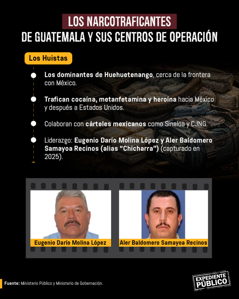 El mapa narco de Guatemala: cuatro clanes controlan zonas clave
