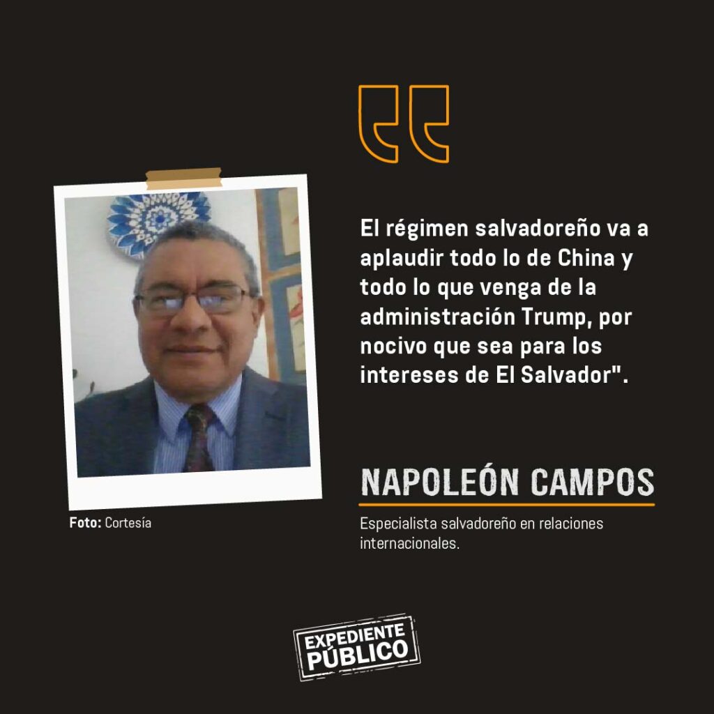 Nayib Bukele negocia con China y EE. UU. en la opacidad 