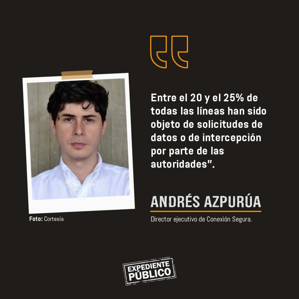 Atlantic Council: vigilancia masiva en Venezuela sigue activa con Delcy Rodríguez 