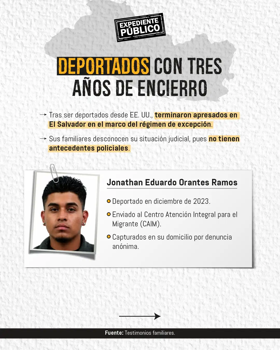 Deportados en EE. UU., desaparecidos en El Salvador 