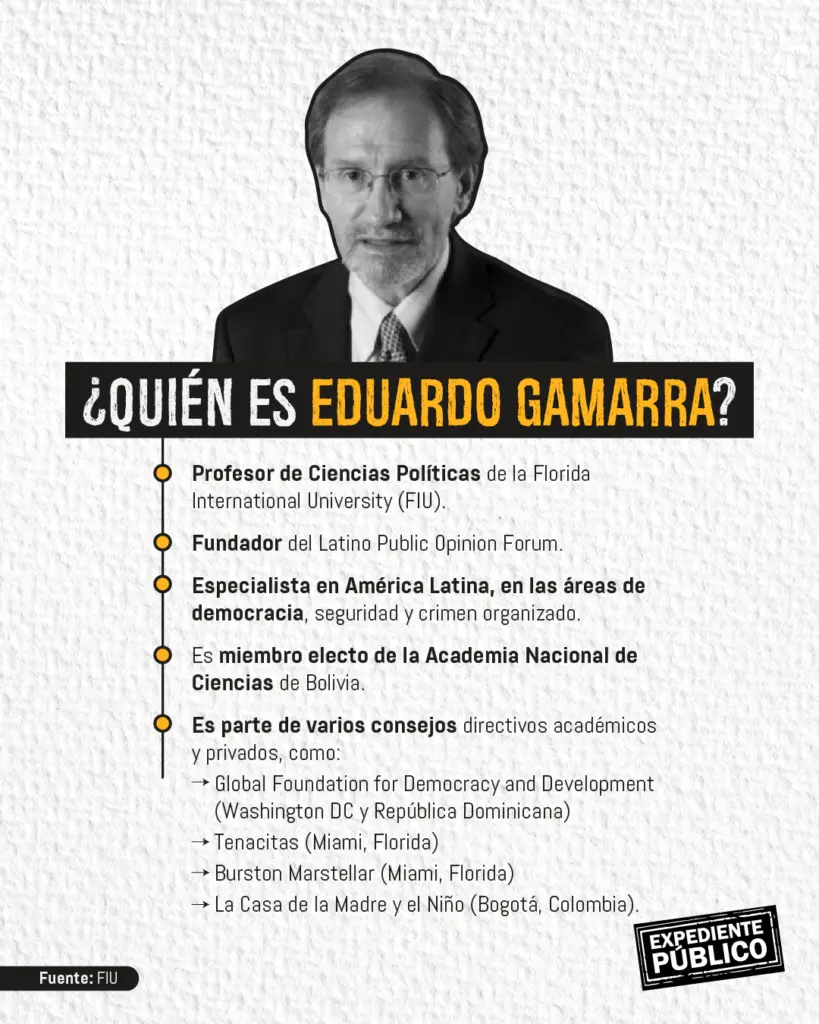 Conferencia de Seguridad Hemisférica: IA y minerales en la agenda de EE. UU. 