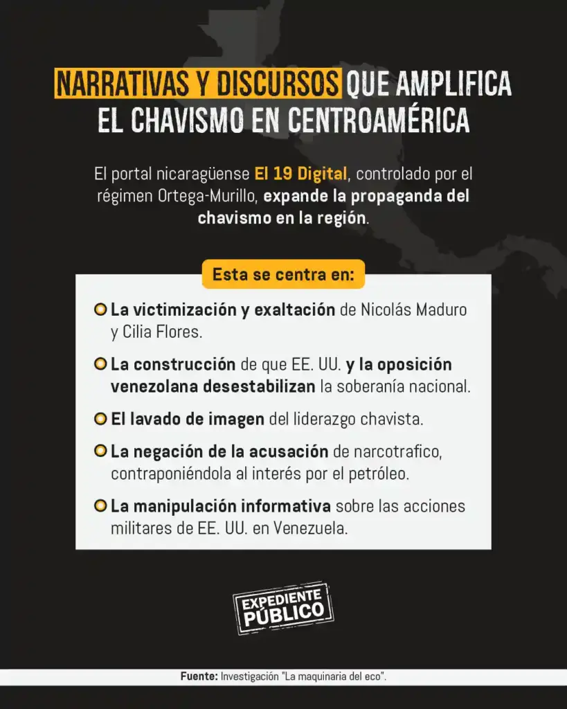 El 19 Digital y los ecos del chavismo en Centroamérica