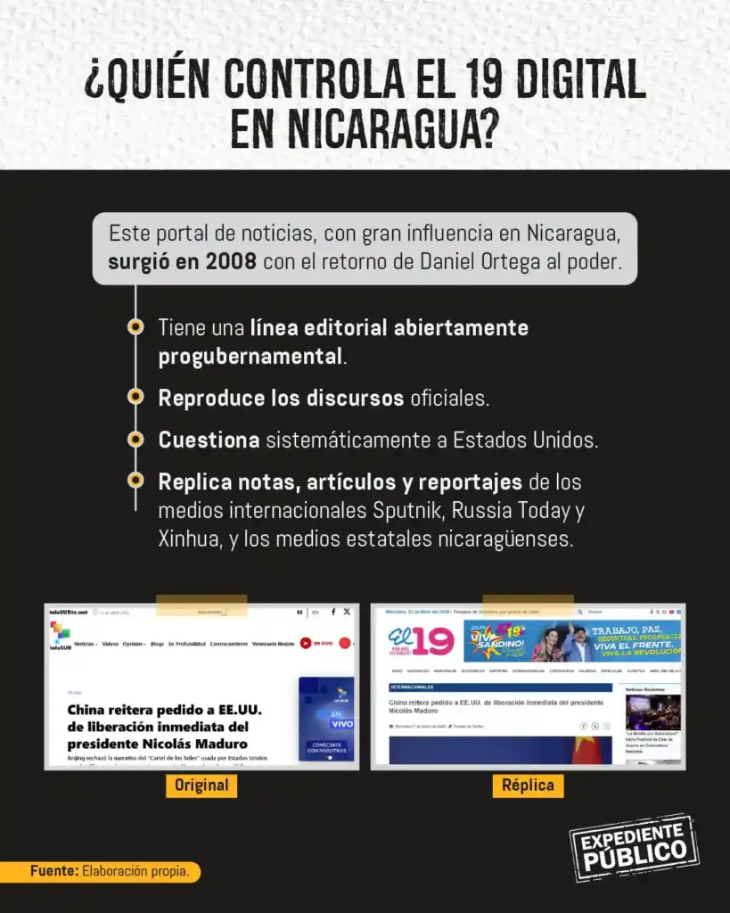 El 19 Digital y los ecos del chavismo en Centroamérica
