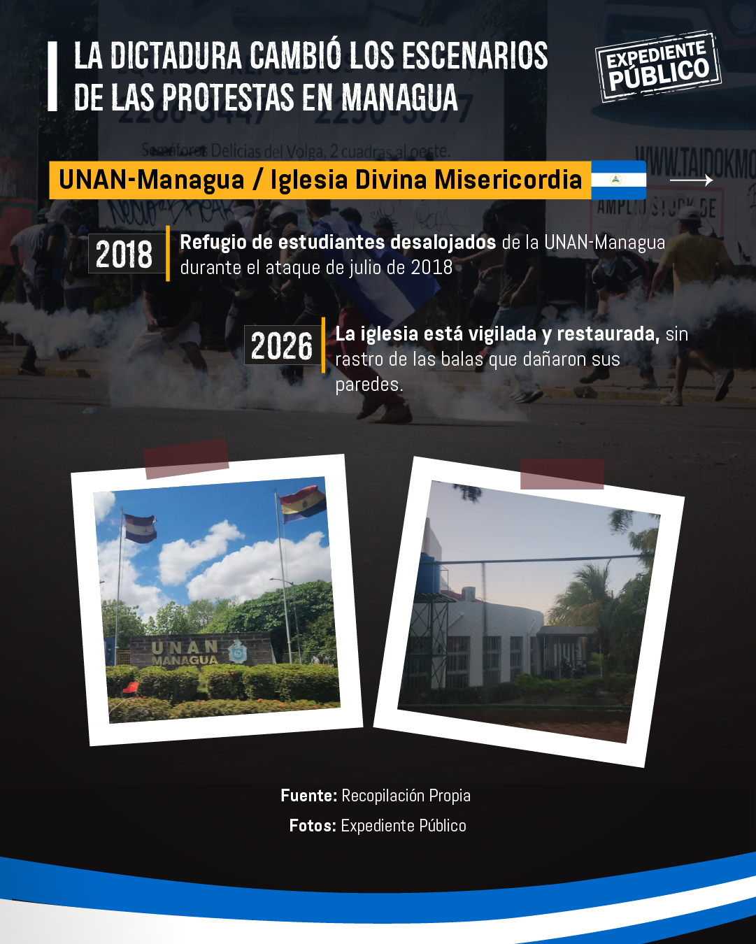 Nicaragua: la dictadura quiere sepultar la Rebelión de Abril con asfalto