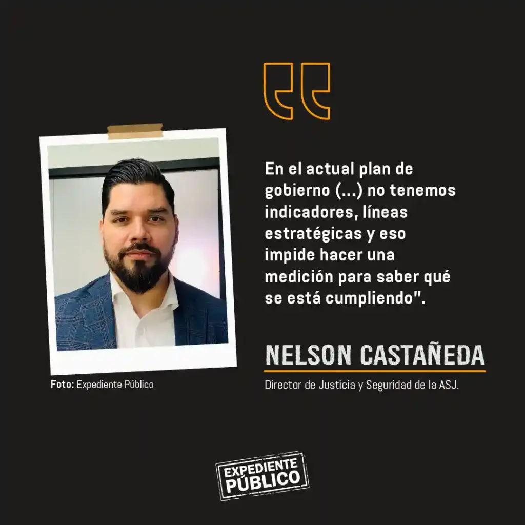 Los 100 días de Nasry Asfura en Honduras sin rumbo claro