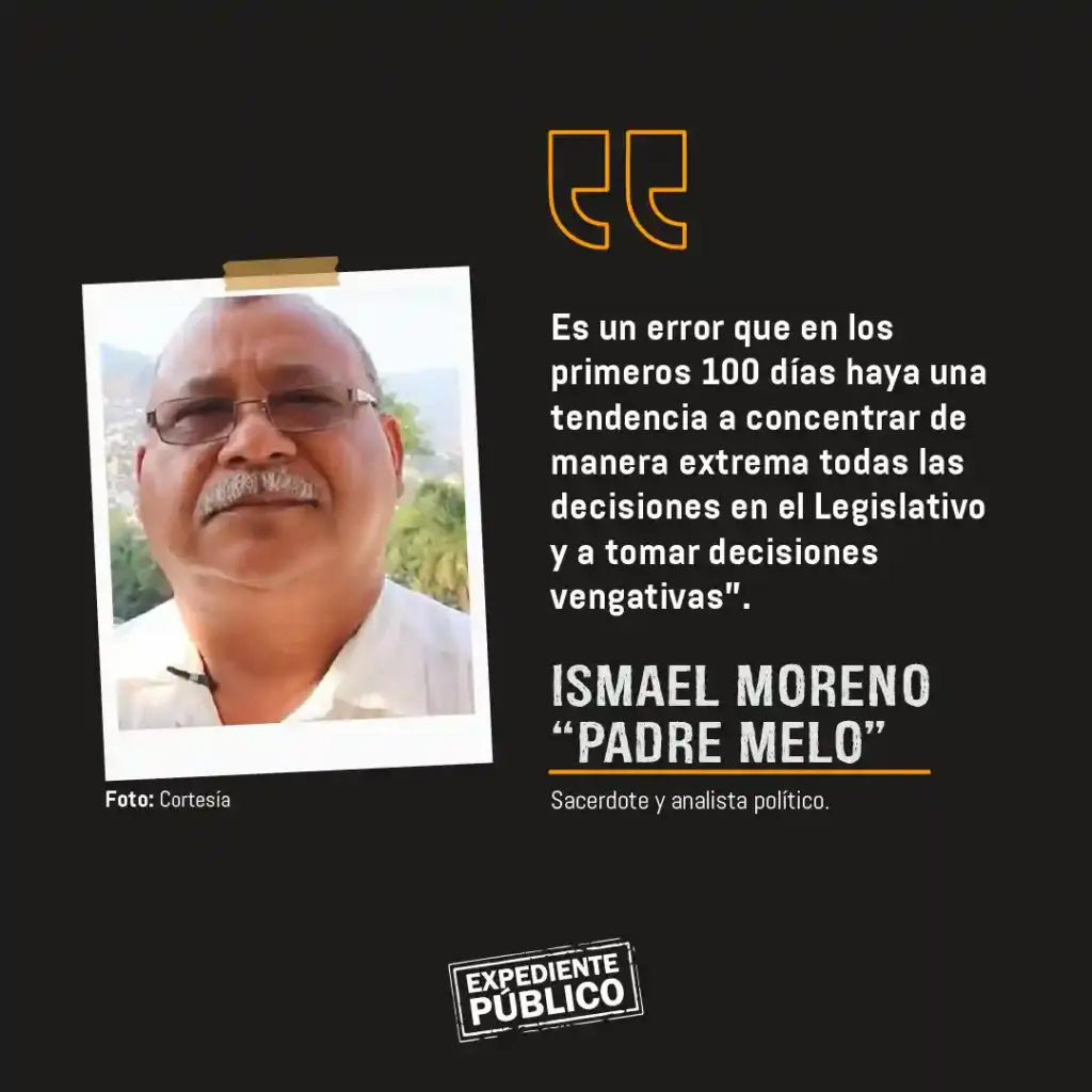 Los 100 días de Nasry Asfura en Honduras sin rumbo claro