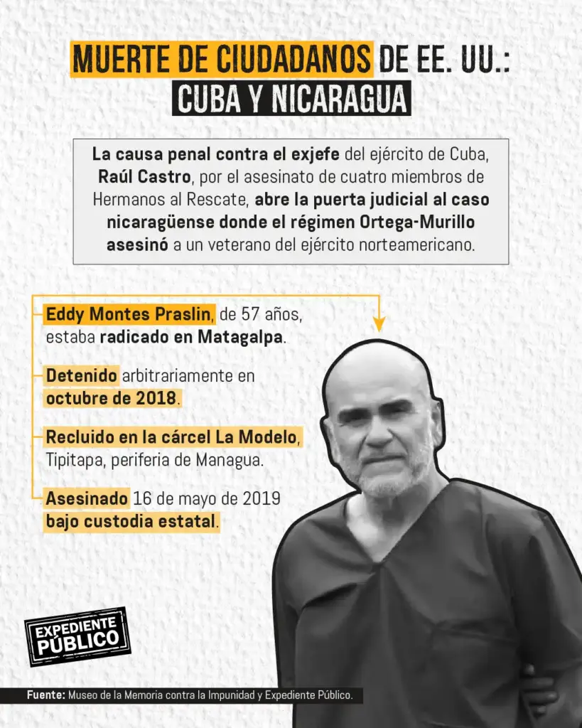 Acusación contra Raúl astro: ¿un precedente contra los Ortega en Nicaragua?