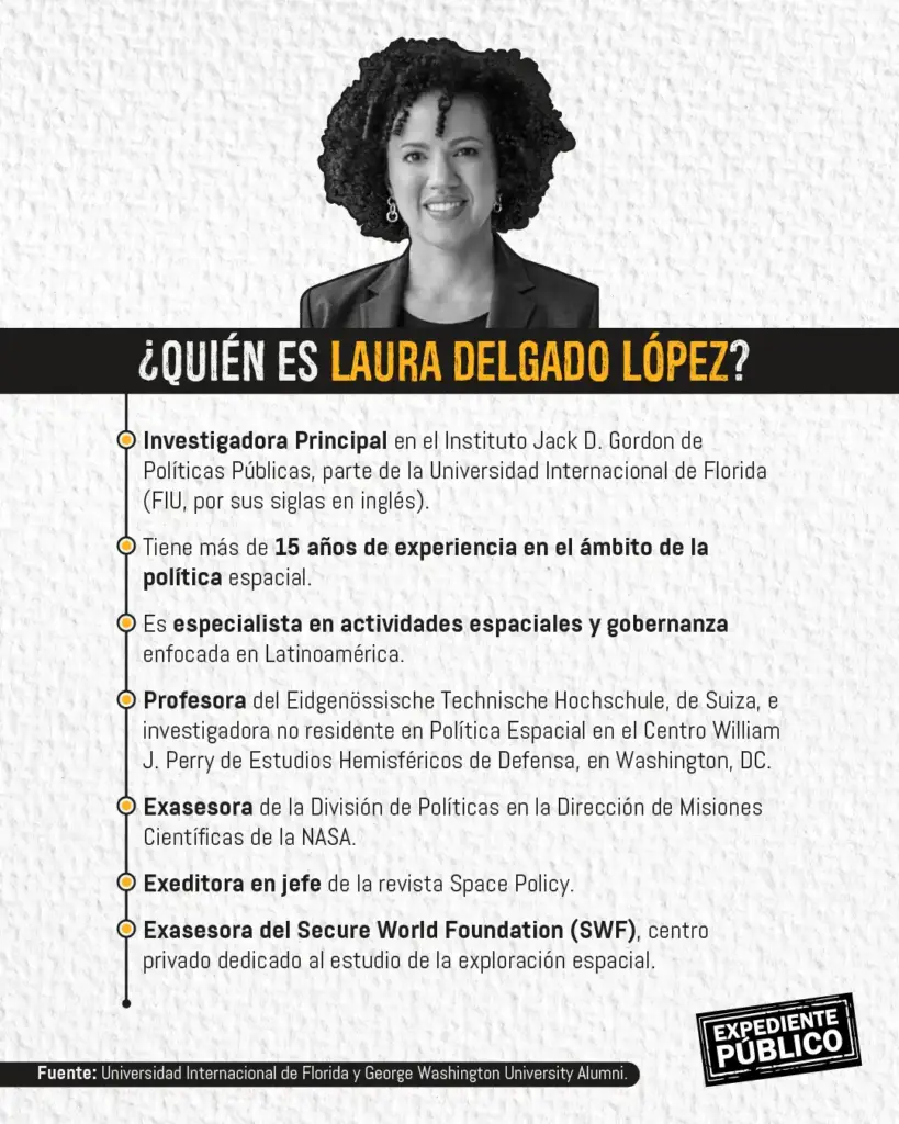 Laura Delgado: los acuerdos aeroespaciales con China conllevan riesgos