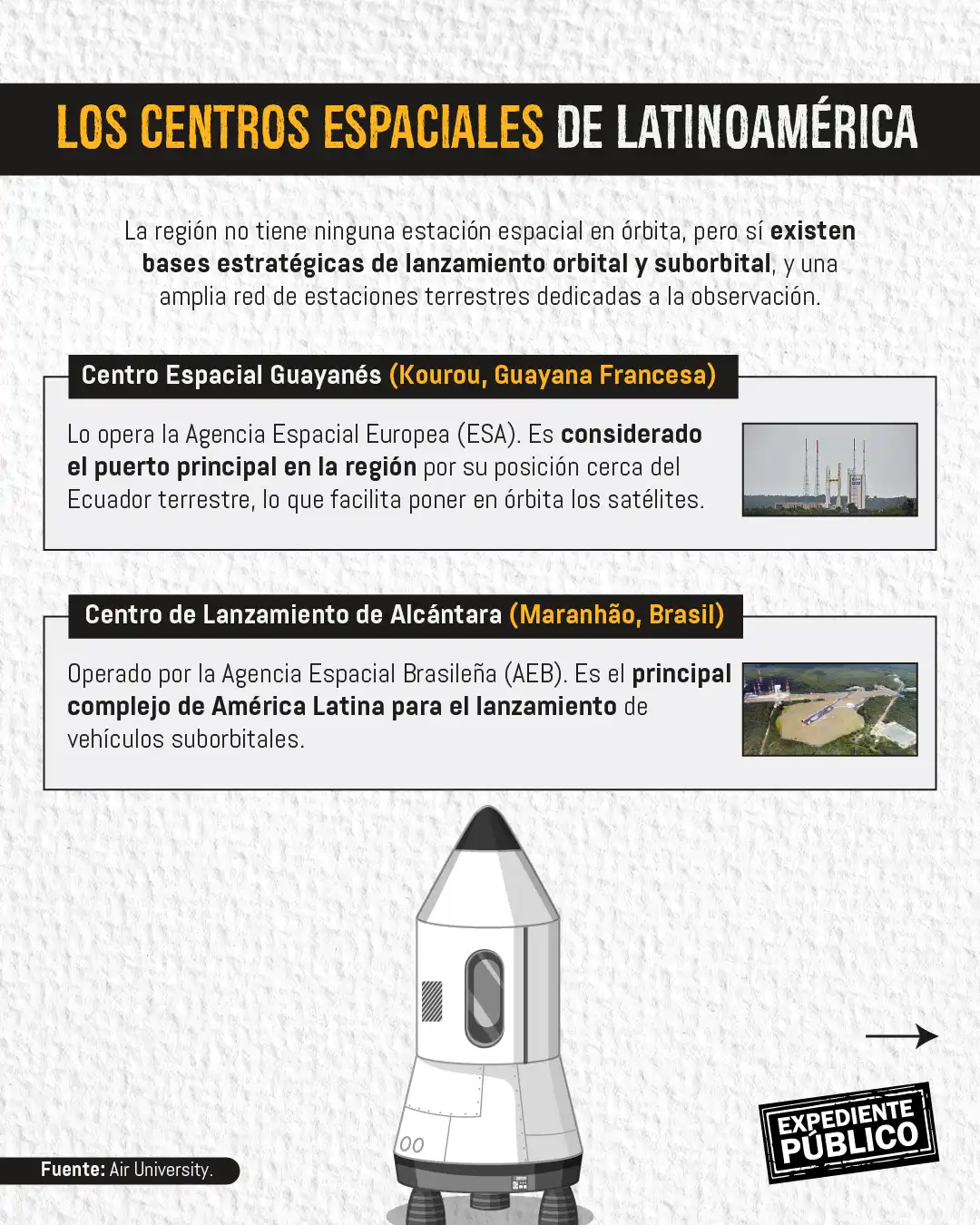Laura Delgado: los acuerdos aeroespaciales con China conllevan riesgos 