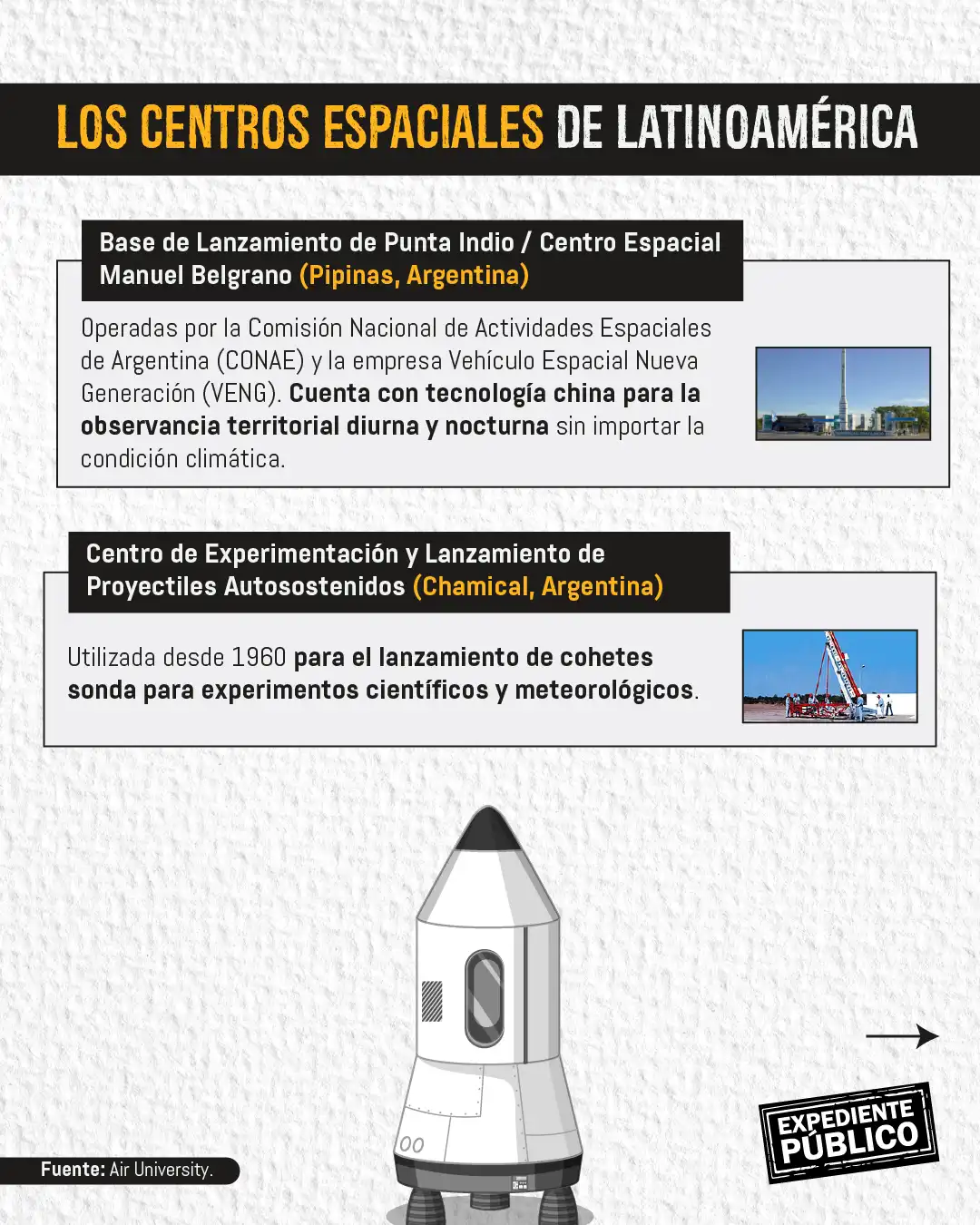 Laura Delgado: los acuerdos aeroespaciales con China conllevan riesgos 