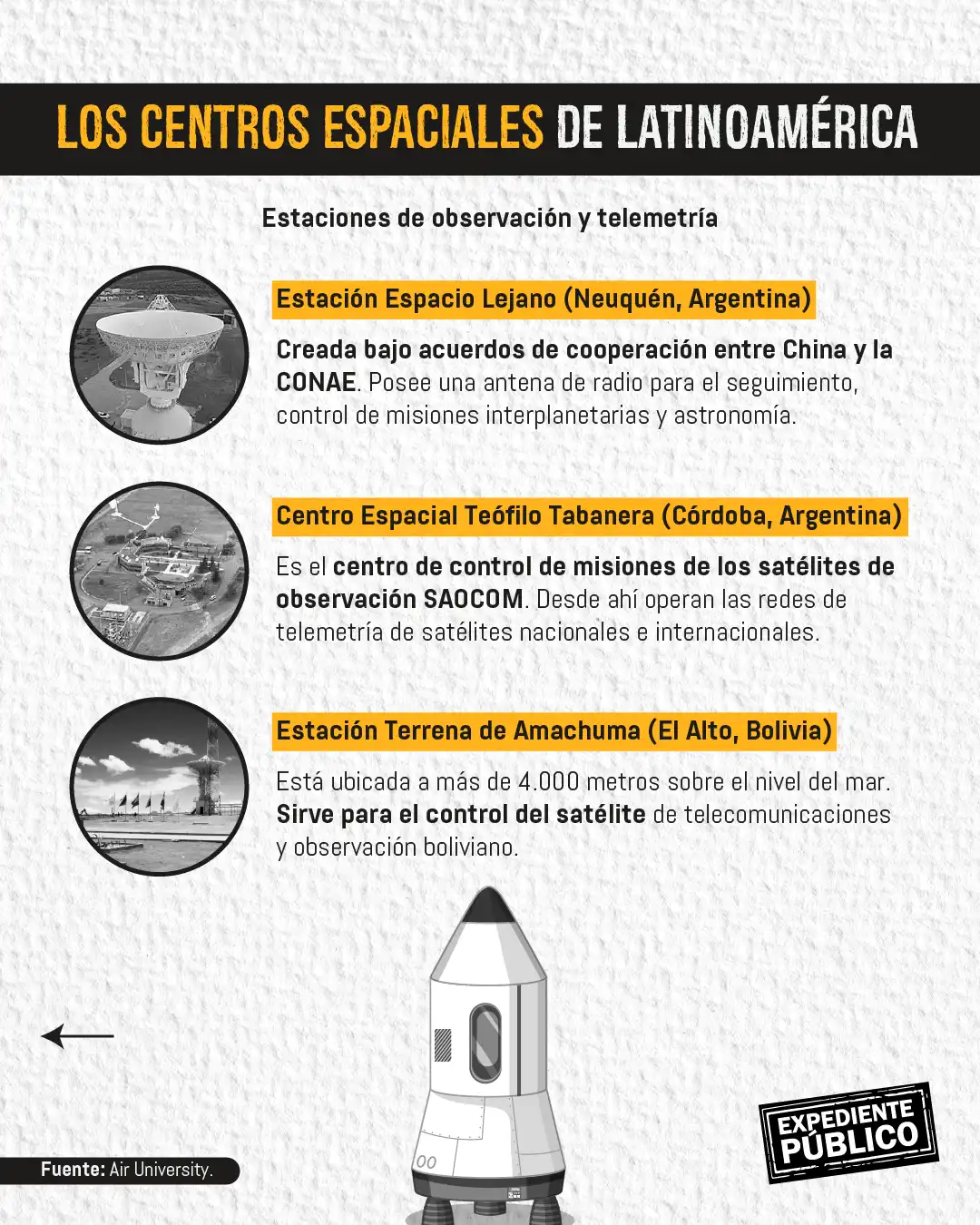 Laura Delgado: los acuerdos aeroespaciales con China conllevan riesgos 
