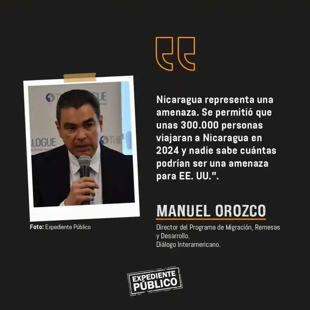 Régimen Ortega-Murillo en ruta a transición a su medida