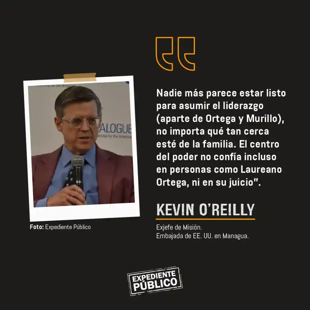 Régimen Ortega-Murillo en ruta a transición a su medida