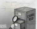 La telaraña detrás de RED en el Hondurasgate 