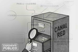 La telaraña detrás de RED en el Hondurasgate