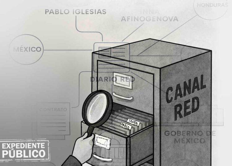 La telaraña detrás de RED en el Hondurasgate 