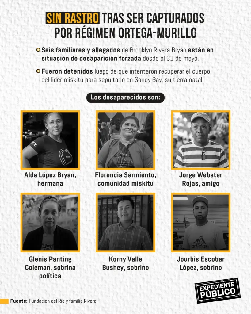 Reclamos internacionales por la detención de familiares de Brooklyn Rivera 