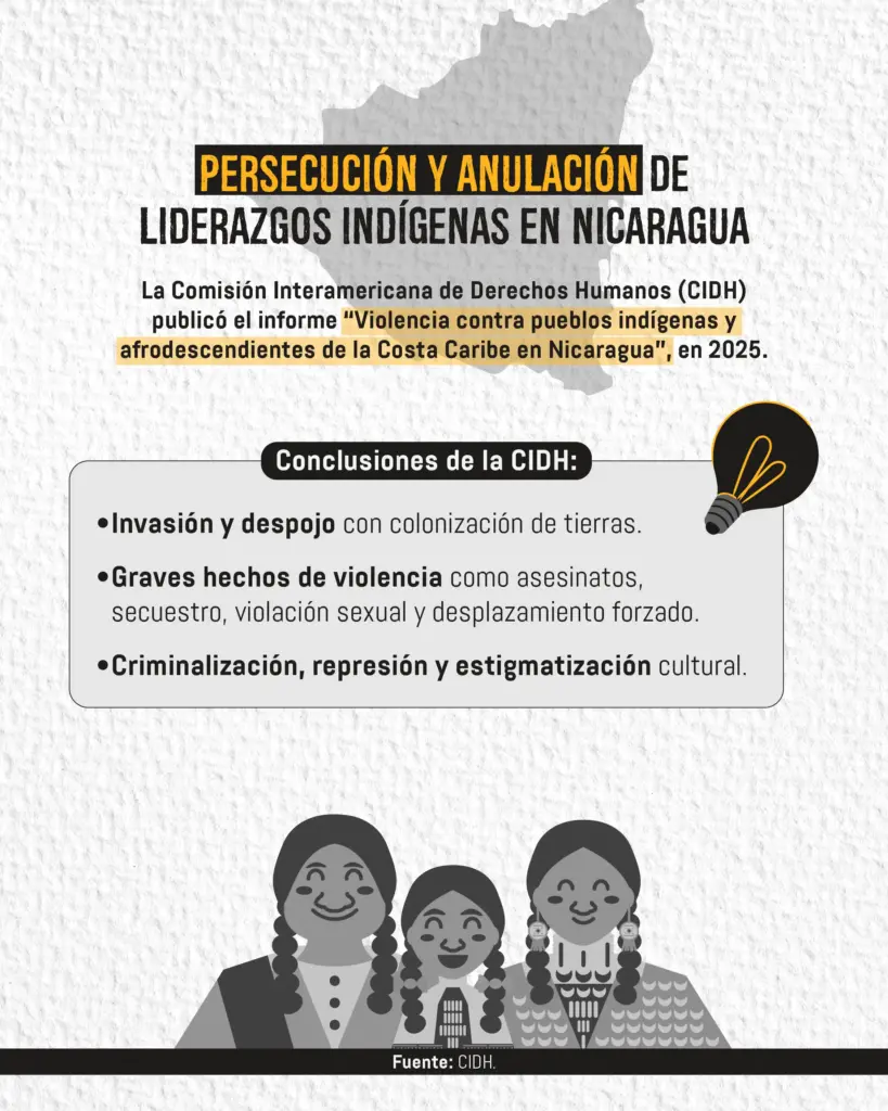 Reclamos internacionales por la detención de familiares de Brooklyn Rivera 