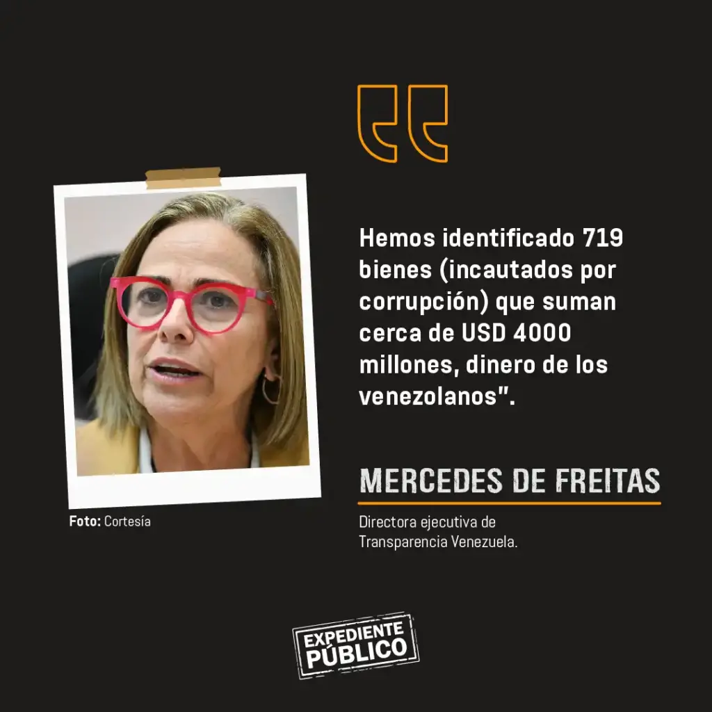 Más de USD 3.900 millones de la corrupción chavista están en 21 países