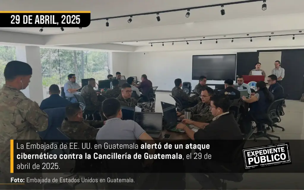 El hackeo made in China del que Guatemala no quiere hablar