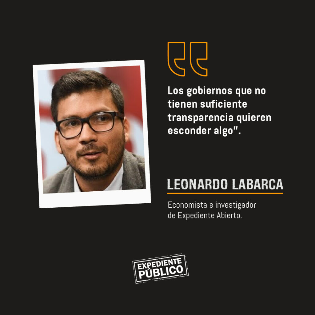 Centroamérica mantiene viejas deudas en transparencia presupuestaria