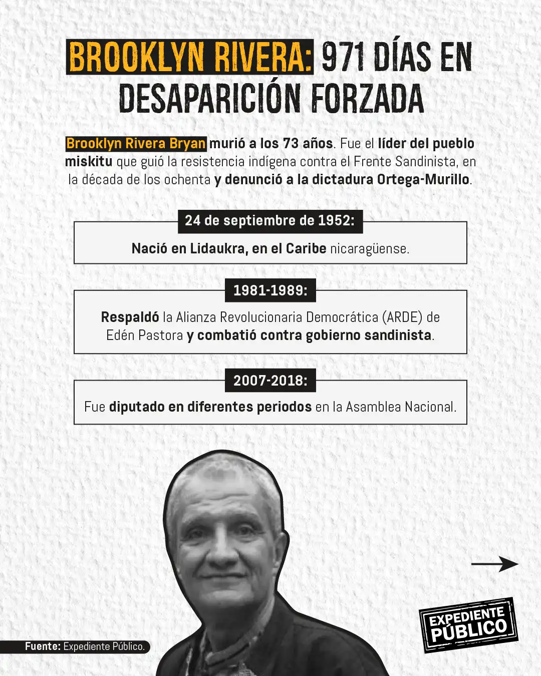 Dictadura Ortega-Murillo asedia a indígenas tras la muerte de Brooklyn Rivera