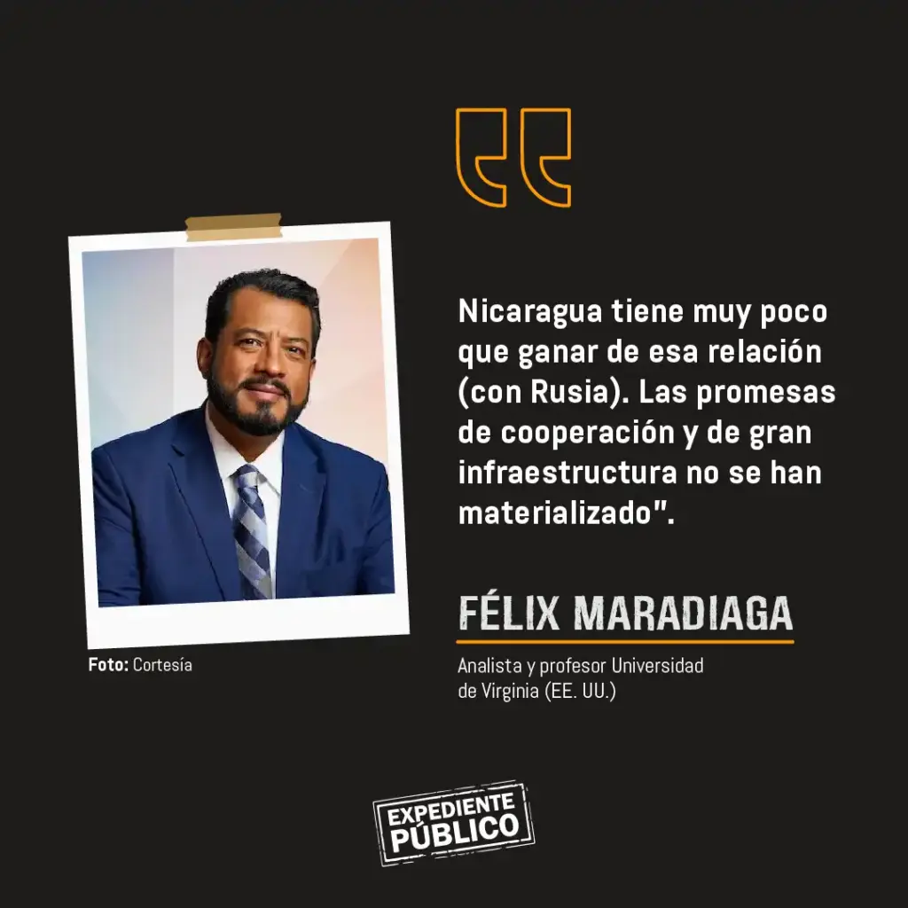 Nicaragua: el enclave estratégico de Rusia en el corazón de América