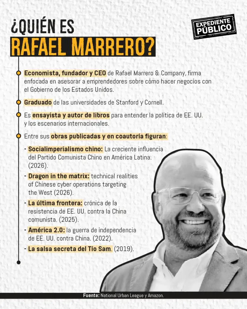 Rafael Marrero: América Latina tiene una dependencia tóxica a China