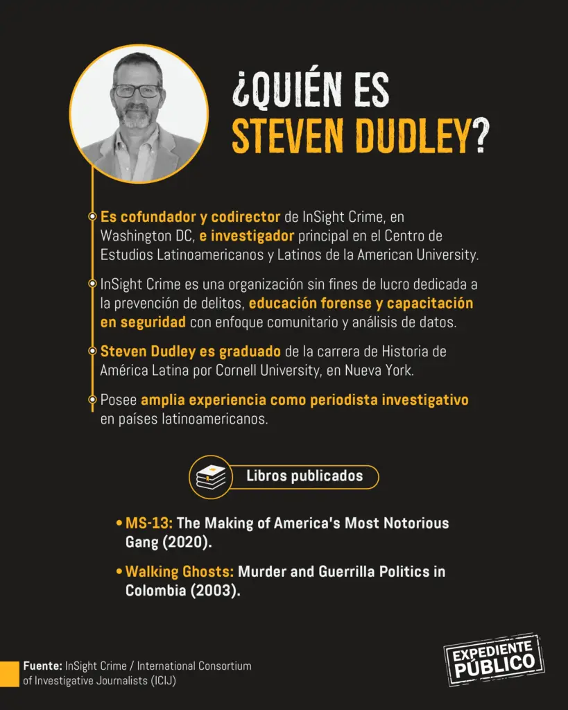 La corrupción mina la guerra antidrogas de EE. UU. en América Latina 