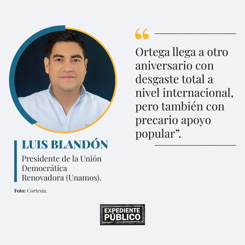 La dictadura Ortega-Murillo celebró su aniversario aislada del mundo
