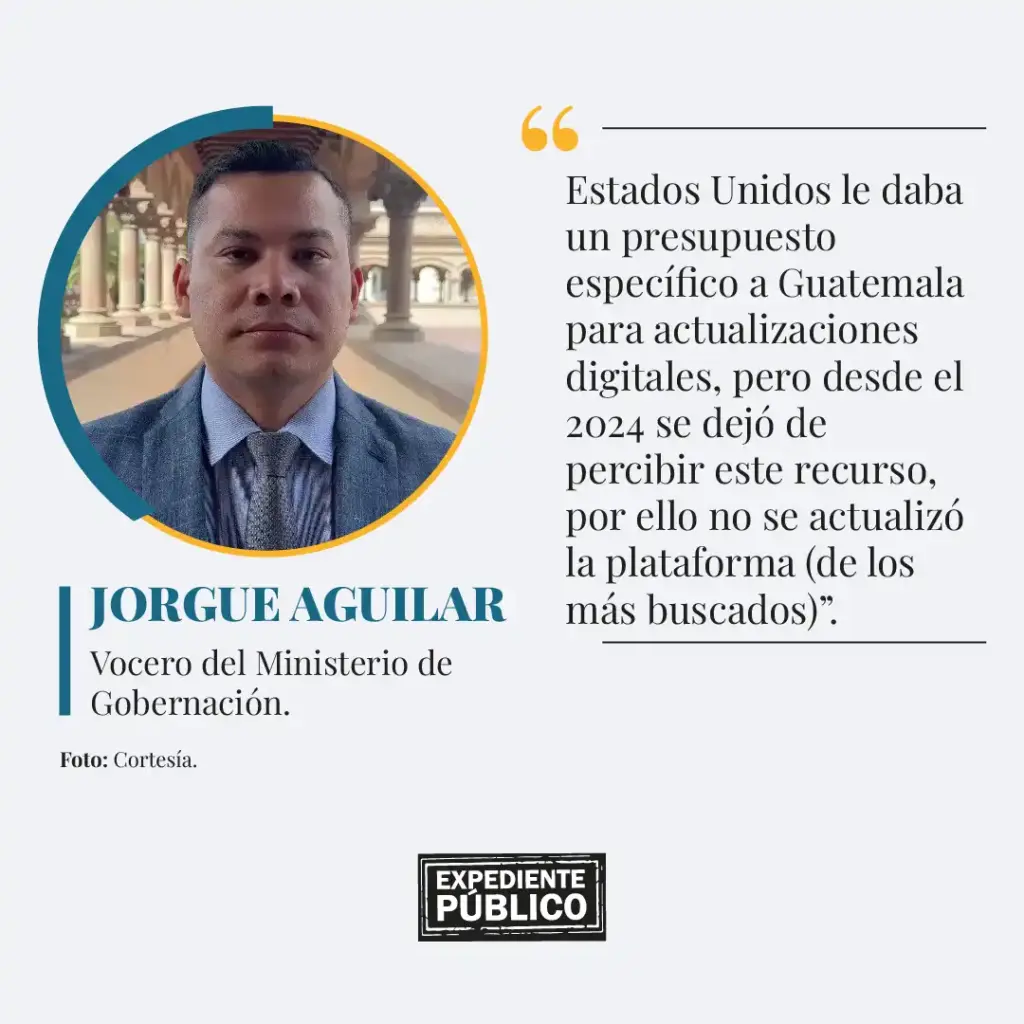 El plan de los más buscados de Guatemala se quedó sin fondos