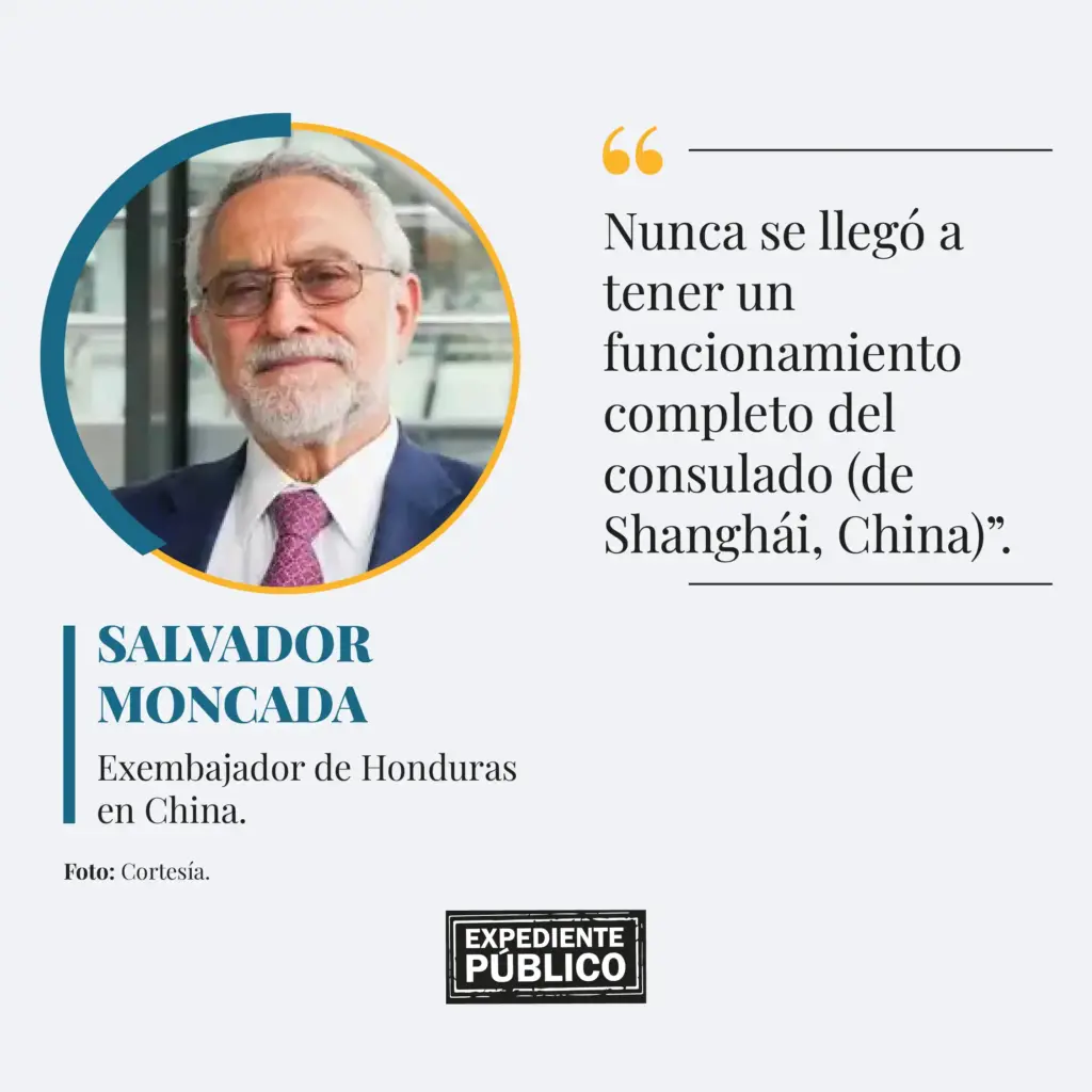 Honduras da un giro frente al comercio asimétrico con China 