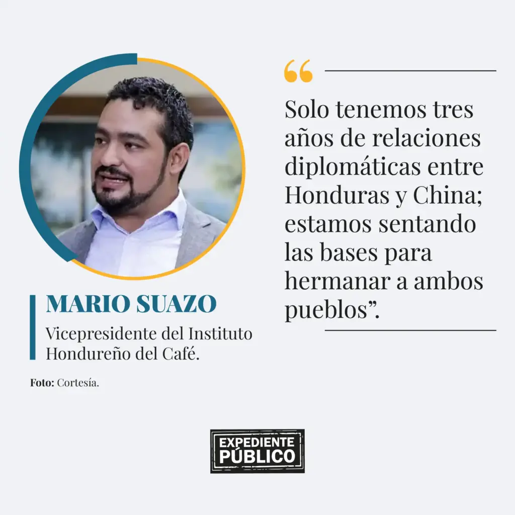Honduras da un giro frente al comercio asimétrico con China 