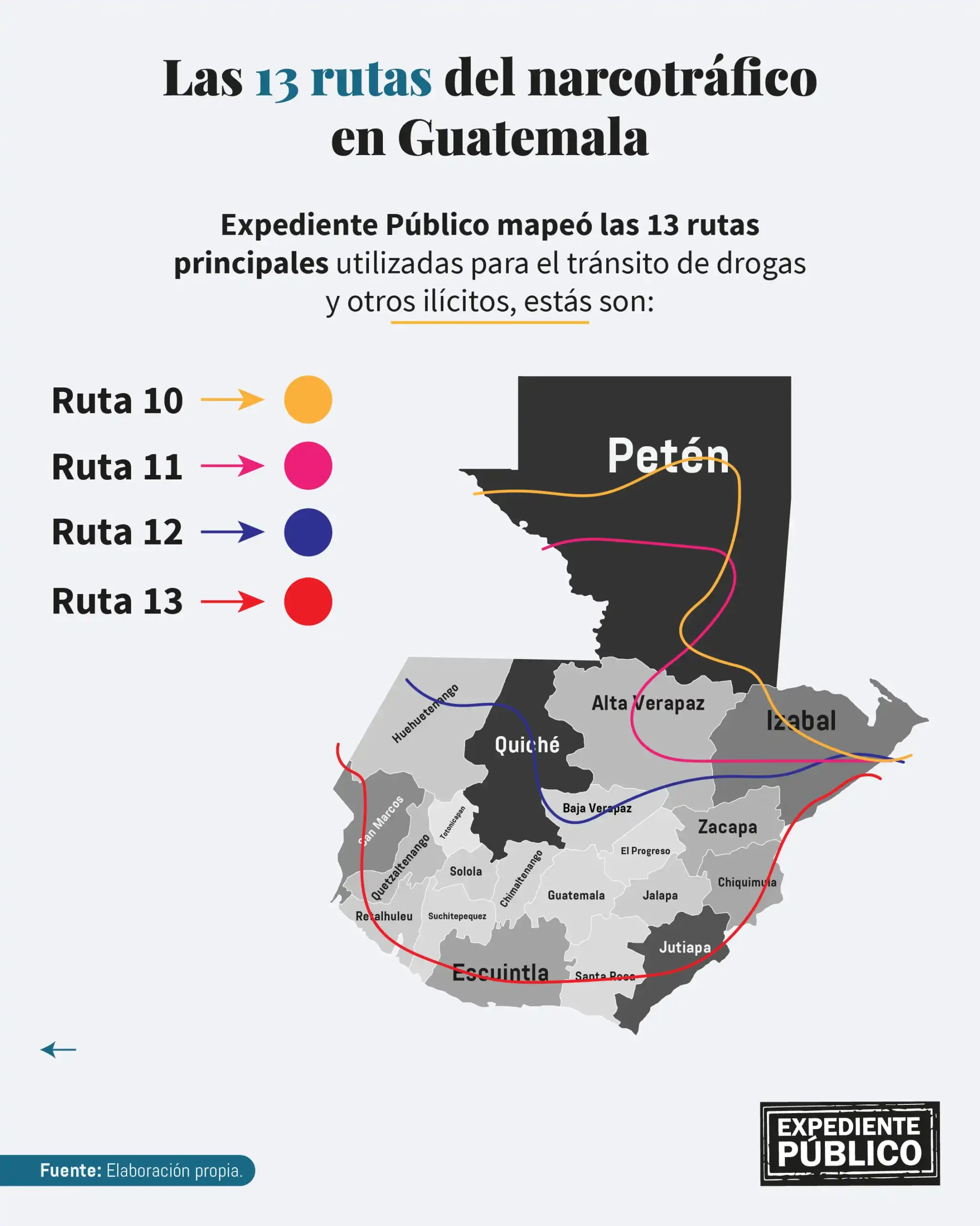 Auge en las rutas terrestres del narcotráfico en Guatemala 