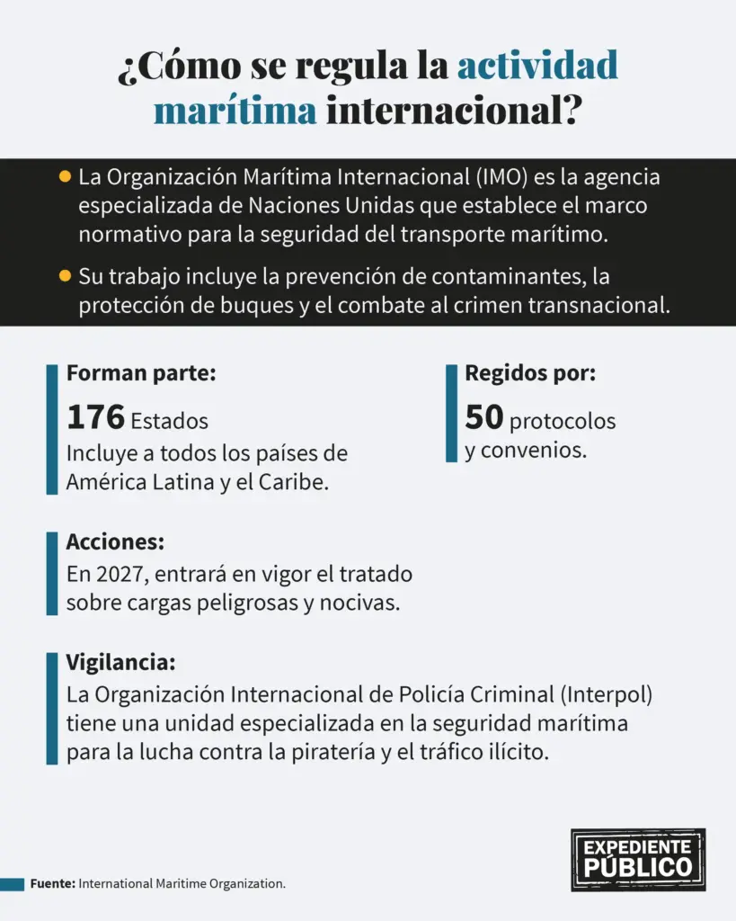 Gregg Casad: urge la cooperación en América Latina para combatir la pesca ilegal 