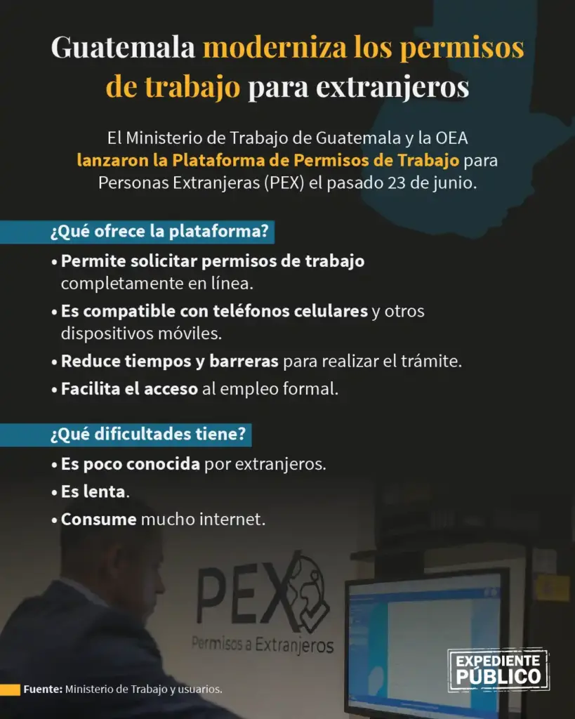 Refugiados nicaragüenses sin empleo pese a nueva plataforma laboral