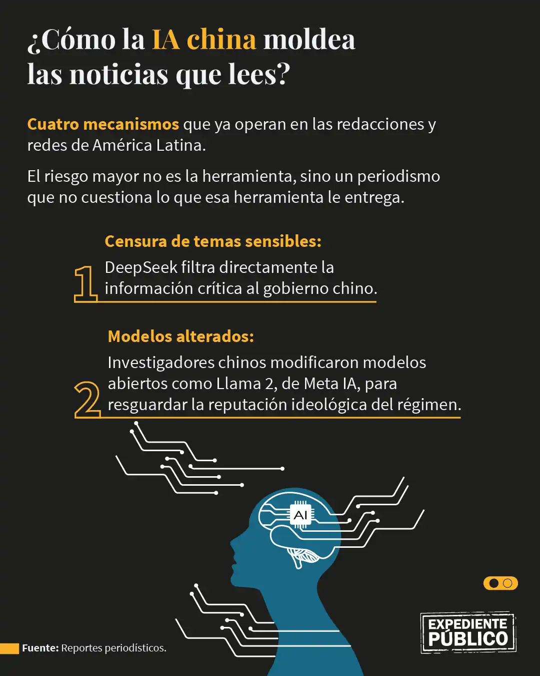 China moldea a medios de América Latina con inteligencia artificial, señalan expertos 