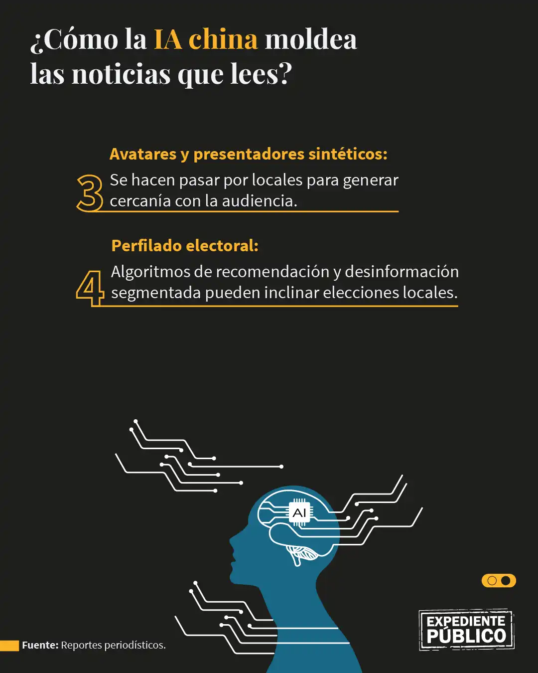 China moldea a medios de América Latina con inteligencia artificial, señalan expertos 