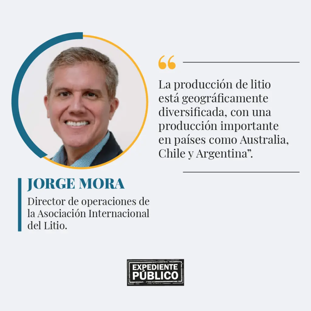 La creciente demanda de litio, una oportunidad para Latinoamérica