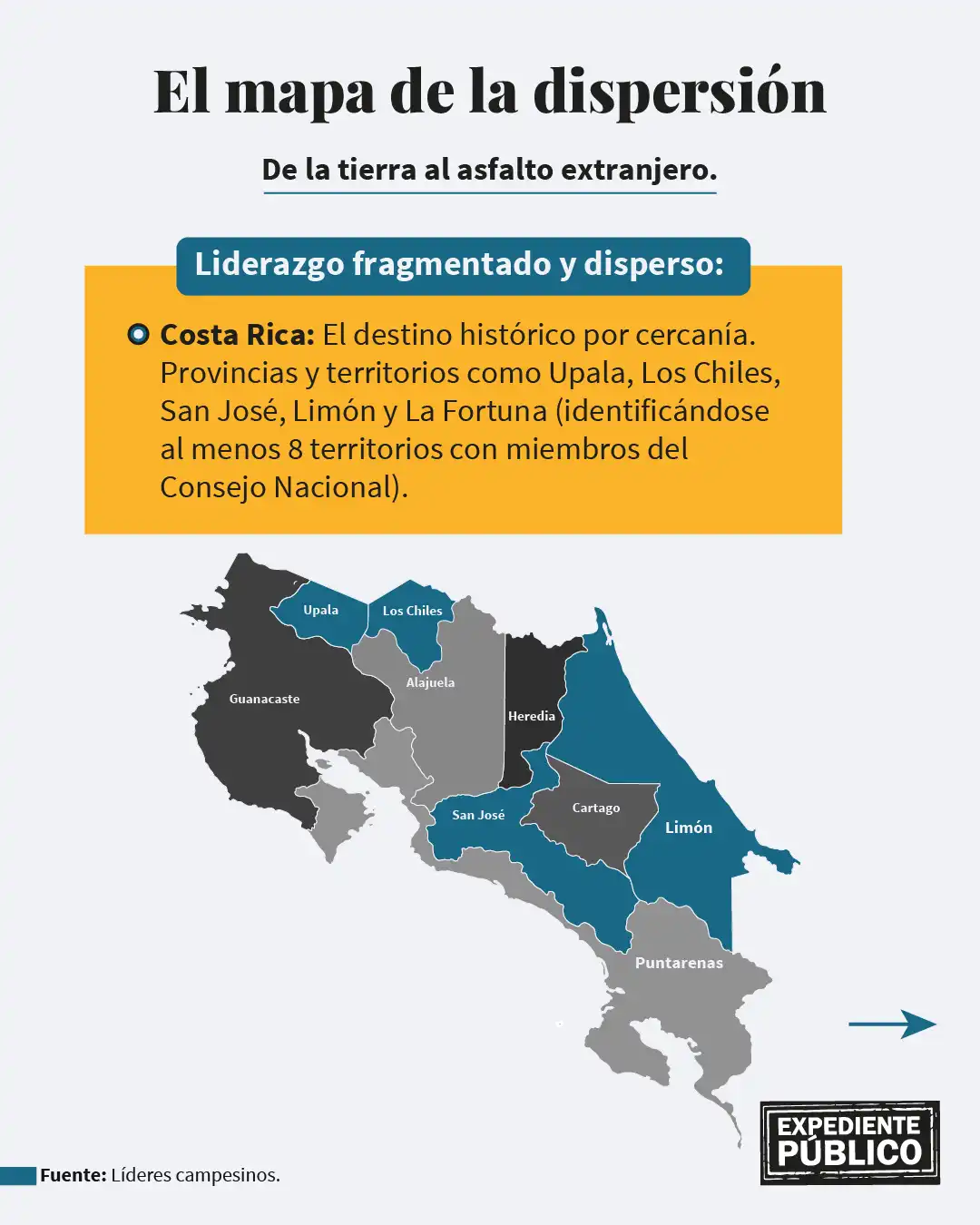 Descartados y olvidados: la realidad de los campesinos exiliados de Nicaragua 