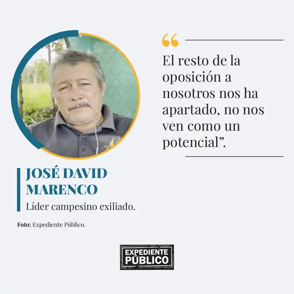 Descartados y olvidados: la realidad de los campesinos exiliados de Nicaragua