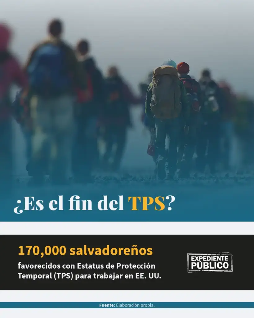 La angustia de los migrantes salvadoreños por el ultimátum del TPS 