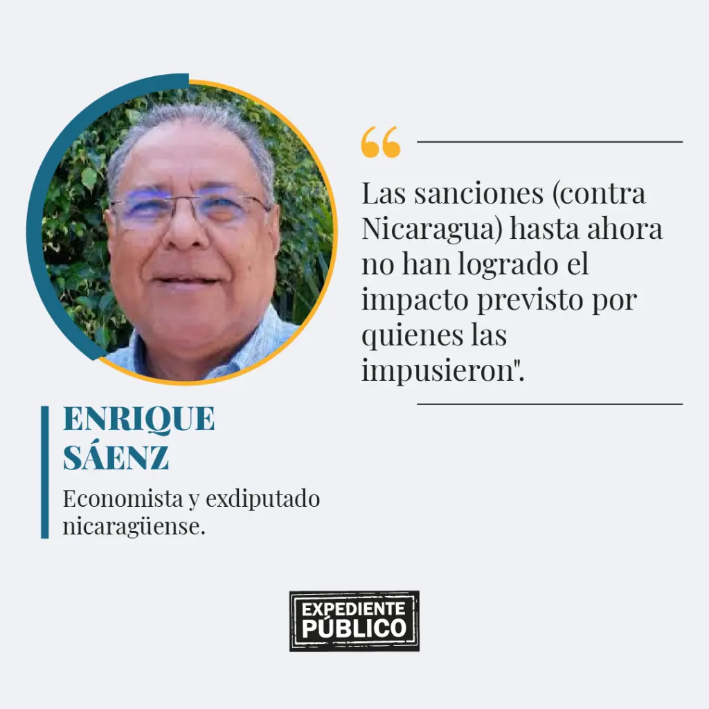 El camuflaje orteguista de las empresas sancionadas