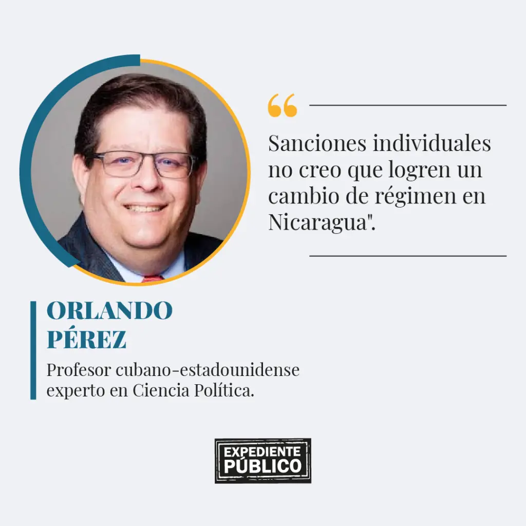 El camuflaje orteguista de las empresas sancionadas