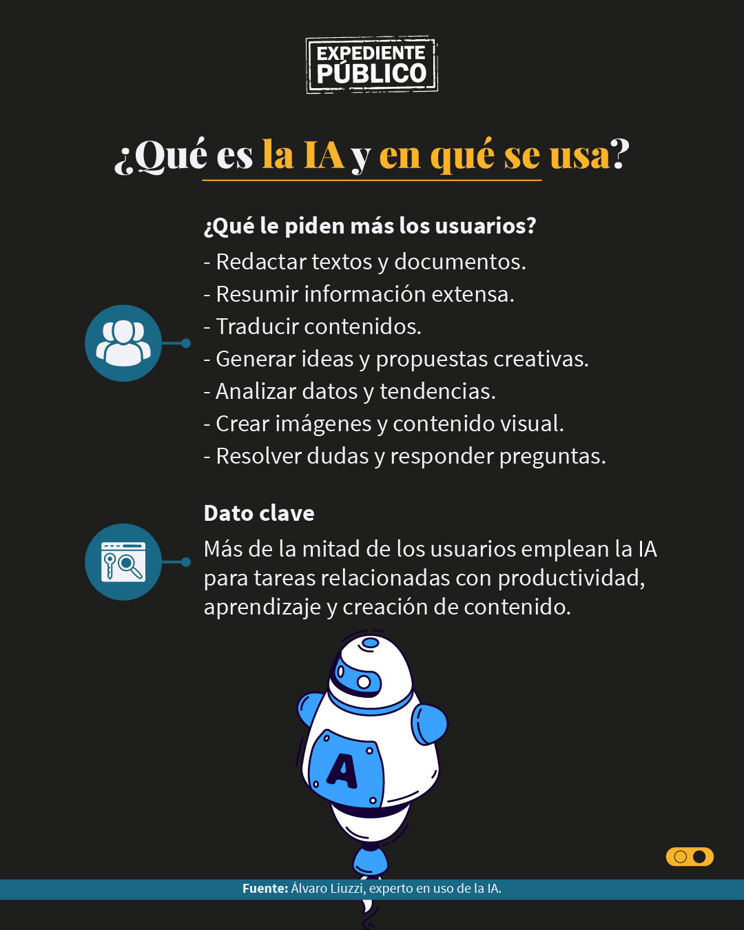 La IA redefine el periodismo de Centroamérica