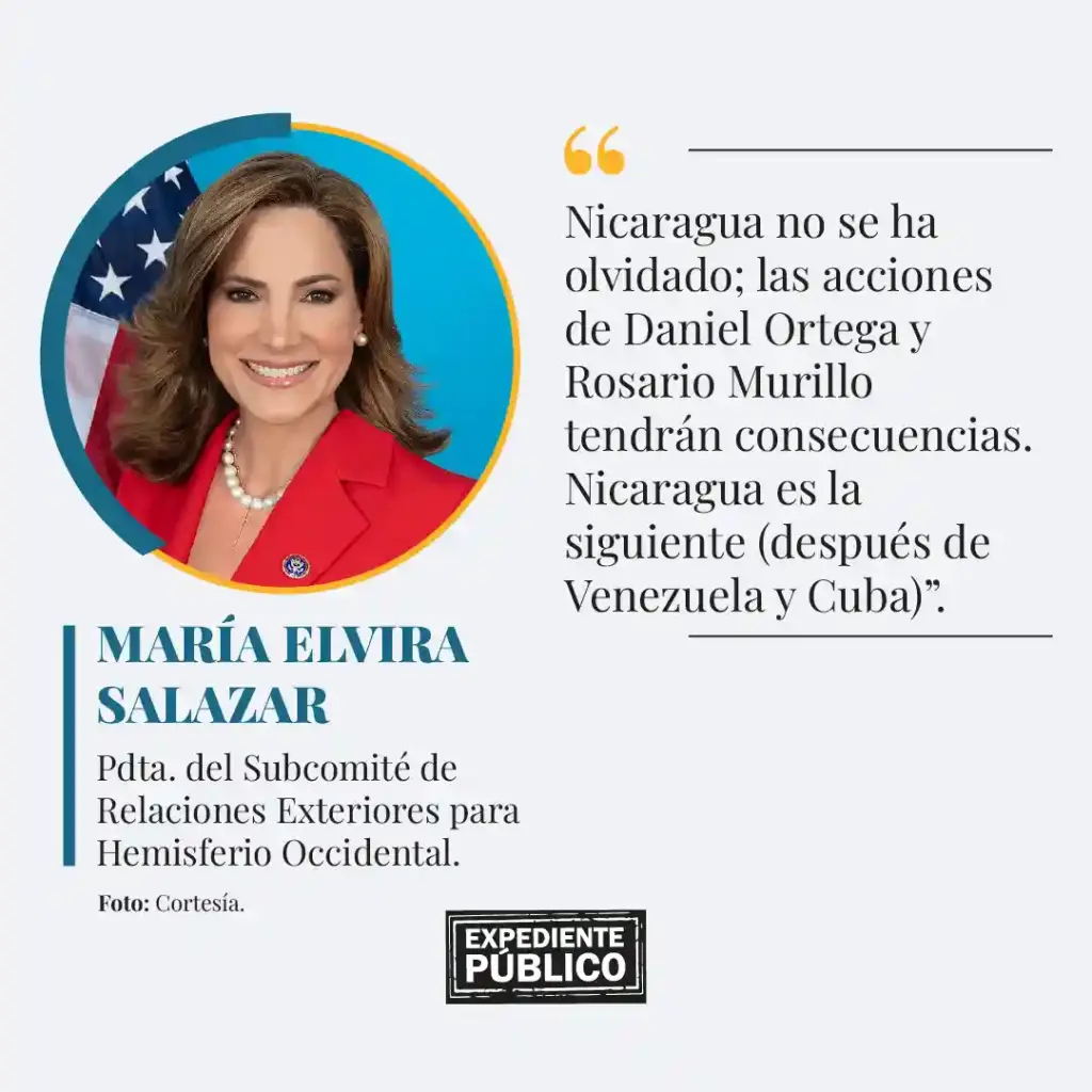 Congresistas evalúan más presión sobre el régimen Ortega-Murillo por avance de China y Rusia