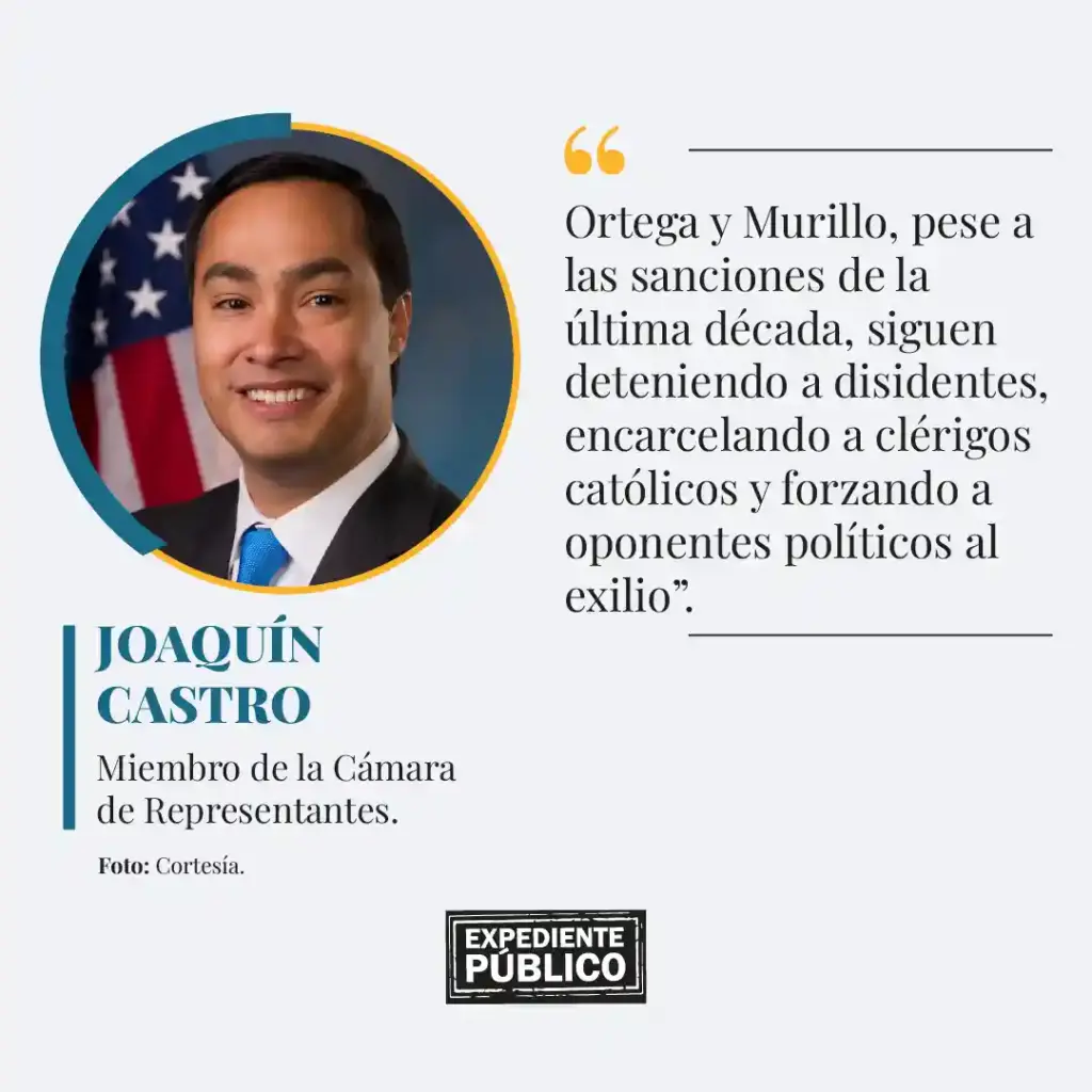 Congresistas evalúan más presión sobre el régimen Ortega-Murillo por avance de China y Rusia